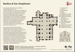 Milano - Basilica di San Simpliciano - Planimetria